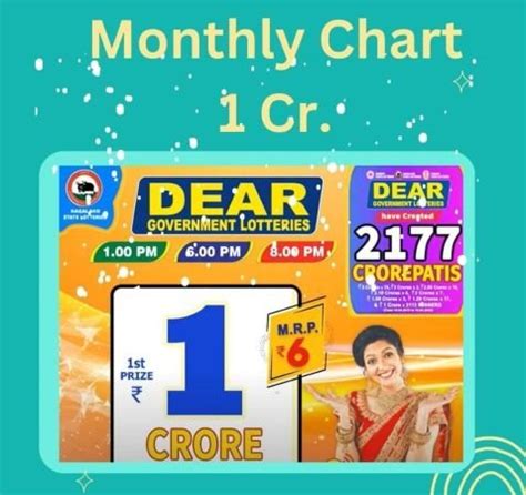 dear 1 crore|dear lottery result chart.